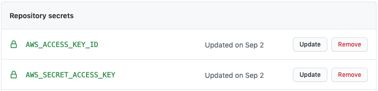 github_glue_secrets.png